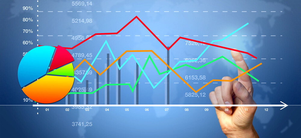 Les placements financiers